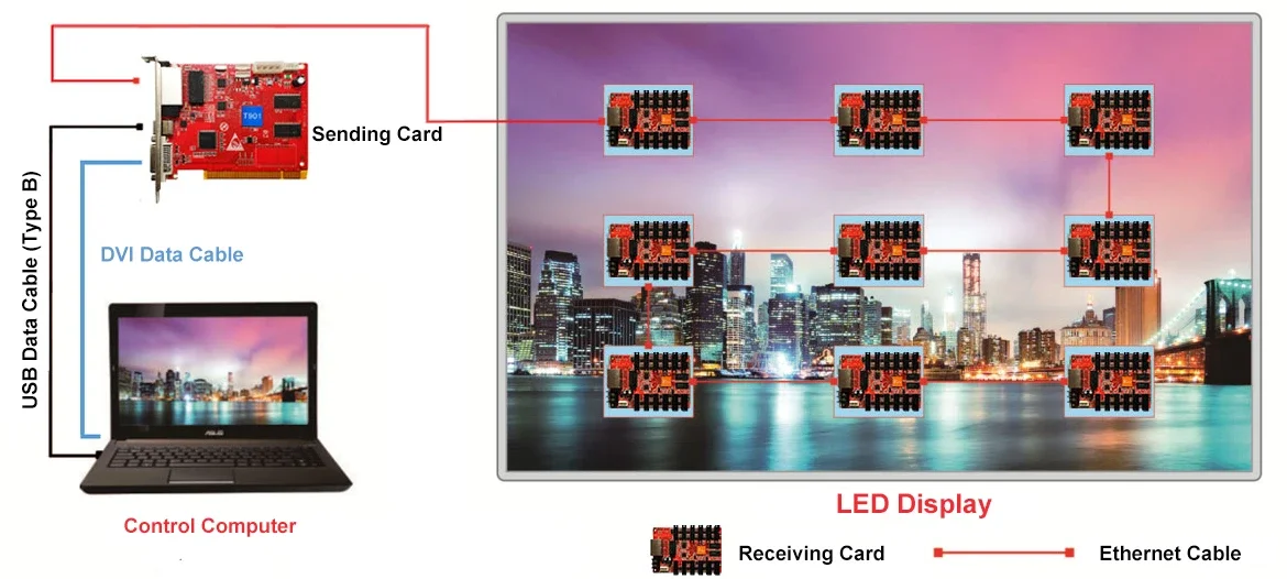 stag led screen stag led screen