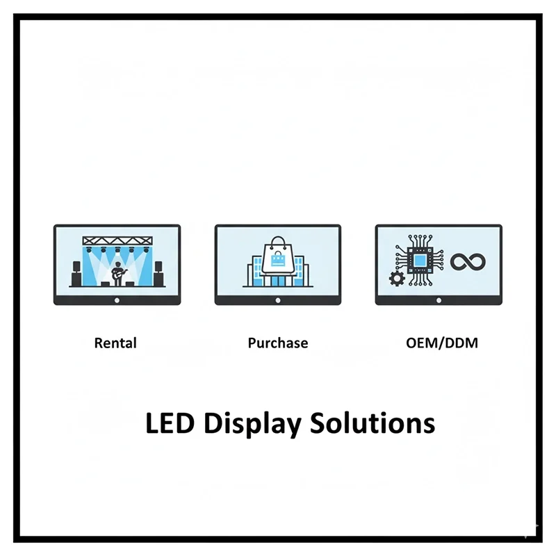 rental vs purchase vs OEM ODM LED screen rental vs purchase vs OEM ODM LED screen